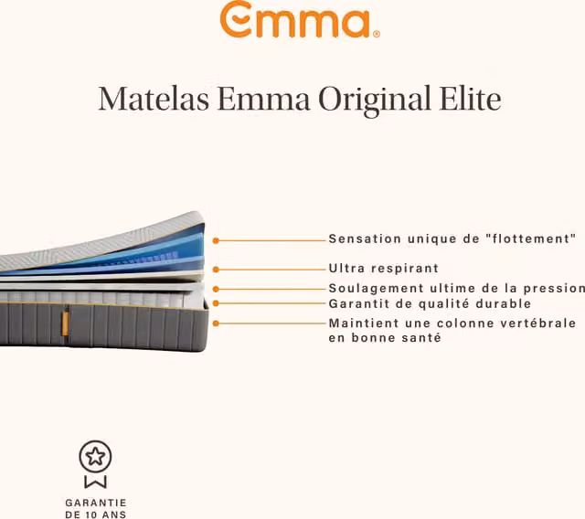 Colchón híbrido Emma Original Elite de 27 cm, color blanco, An/P: 180 x 200 cm