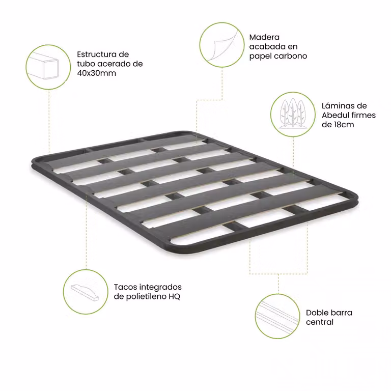 Somier de láminas de madera de abedul con estructura metálica RX Carbon de DUEHOME, An/P: 135 x 190 cm, color gris