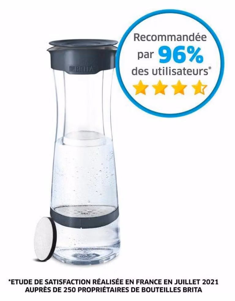 Jarra filtrante Brita Fill&Serve de 1,3 l en color negro y gris con 1 filtro MicroDisc