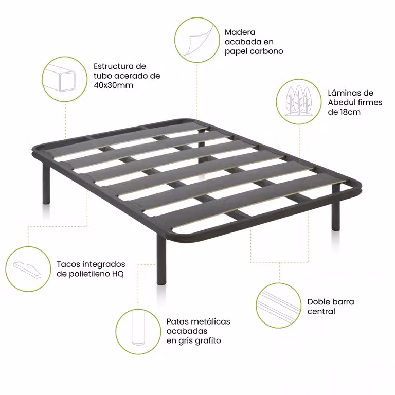 Somier de láminas de madera de abedul con estructura metálica RX Carbon de DUEHOME, An/P: 135 x 190 cm, color gris